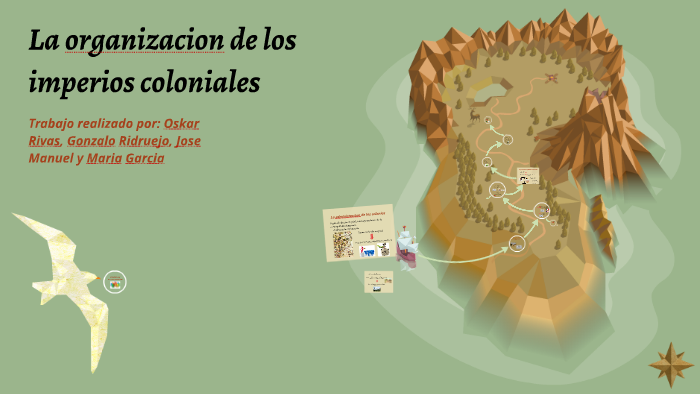 La organizacion de los imperios coloniales by maria garcia carrion on Prezi
