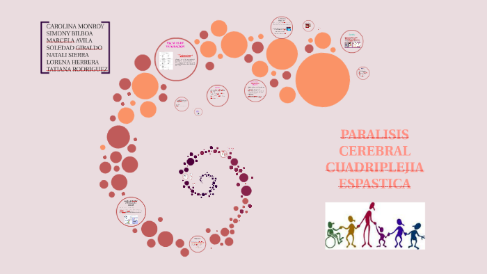 PARALISIS CEREBRAL by Caroliina Monroy on Prezi