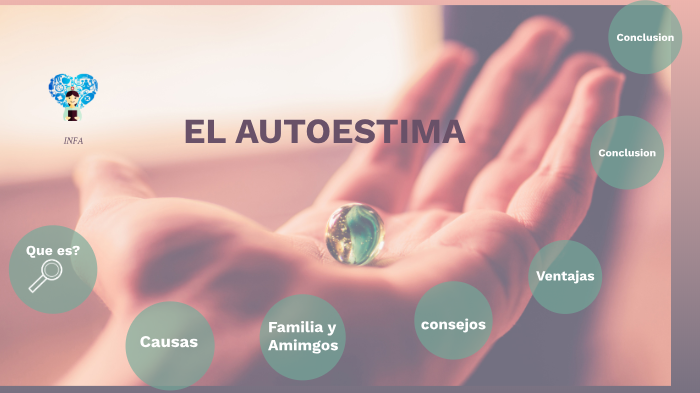 EL AUTOESTIMA by Daniela Montero on Prezi