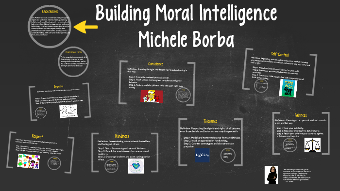 Building Moral Intelligence by Robin Knowles on Prezi