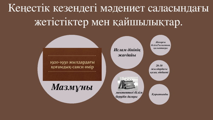 Кеңестік және ресейлік атақты адамдардың порнофотосуреттері Кеңестік және ресейлік атақты адамдардың порнофотосуреттері