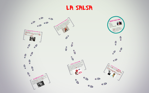 HISTORIA DE LA SALSA by Yurian Vanegas on Prezi