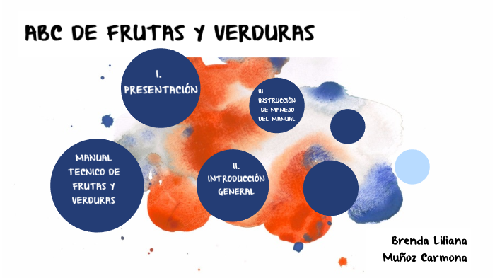 ABC DE FRUTAS Y VERDURAS by Brenda Muñoz on Prezi