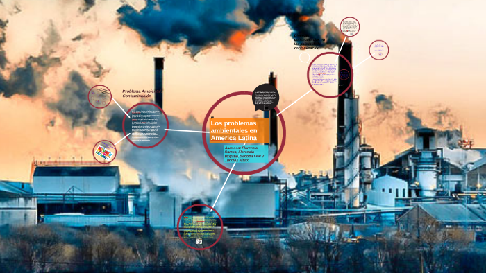 Los Problemas Ambientales En America Latina By Thomas Alfaro