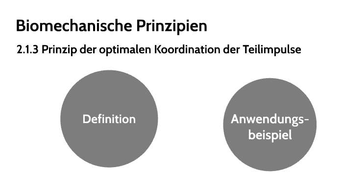 Prinzip Der Zeitlichen Koordination Von Teilimpulsen Prinzip der optimalen Koordination der Teilimpulse by Judith Suhrkamp