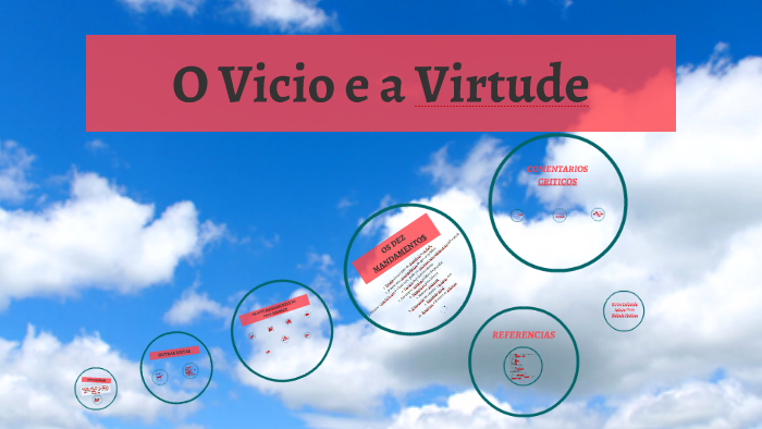 O Vicio e a Virtude by rafaela maitino on Prezi