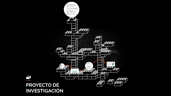 PROYECTO DE INVESTIGACIÓN by Cristhian Ortiz on Prezi