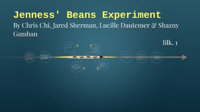 jenness bean experiment