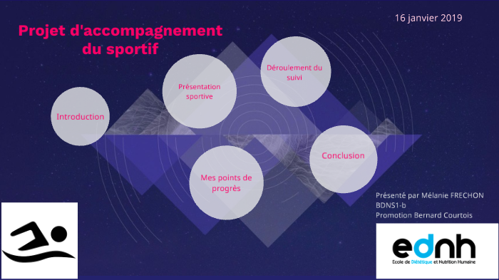 Projet accompagnement du sportif by Mélanie FRECHON