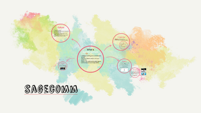 sagecomm by Emily Vickruck on Prezi