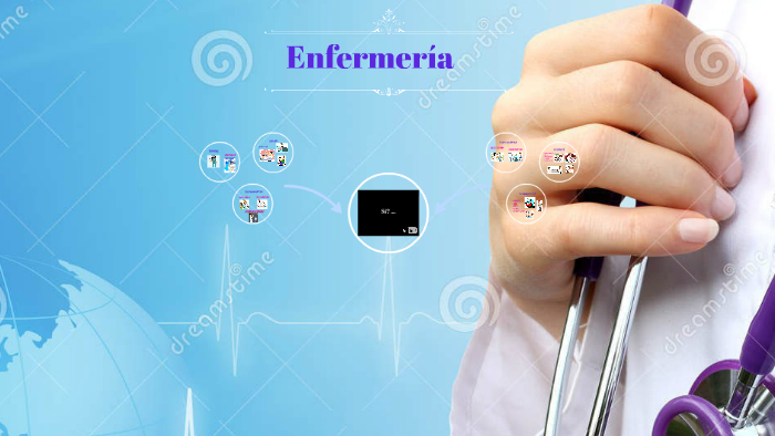 ENFERMERIA by karina Andrea Lancheros Carmona on Prezi