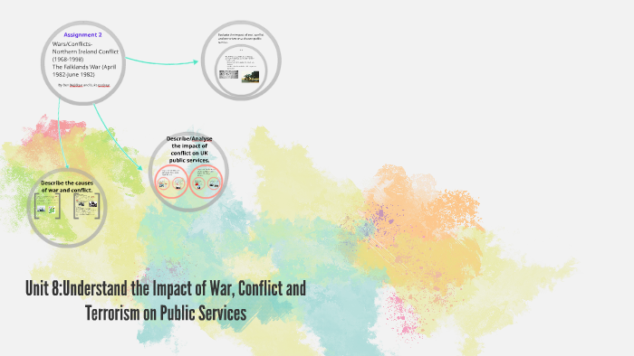 the causes of war and conflict