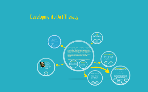 Developmental Art Therapy by Jen Kirkpatrick on Prezi