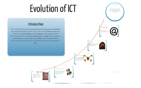 Evolution of ICT by Morgan Edwards on Prezi