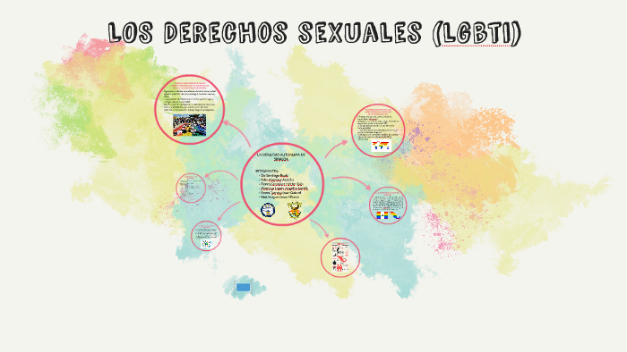 Derechos Sexuales Lgbti By Hector Zain 0628