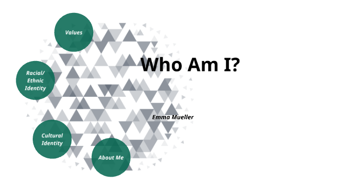 who am i by emma mueller on Prezi