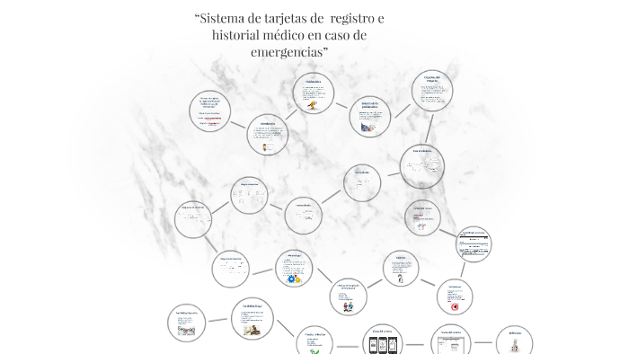 “Sistema de tarjetas de registro e historial médico en caso by ...