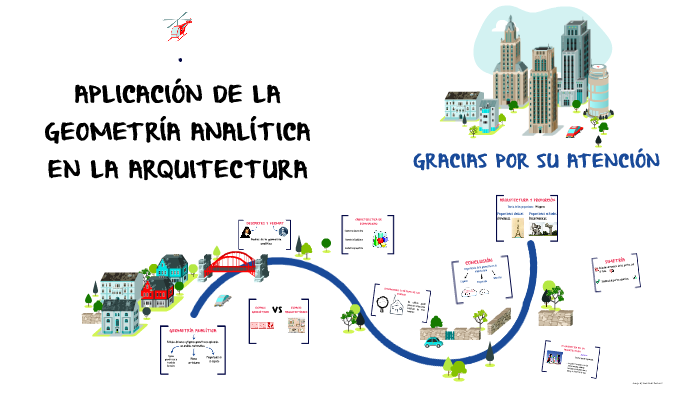 APLICACION DE LA GEOMETRIA ANALITICA EN LA ARQUITECTURA by Laura Forero