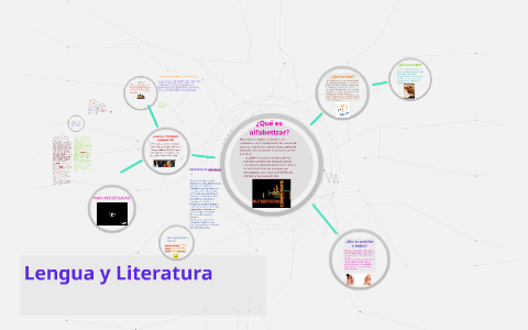 Lengua y Literatura by Marta Ferreyra on Prezi