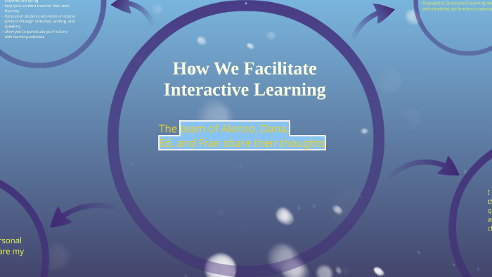 Interactive Learning by Ed Nelling on Prezi
