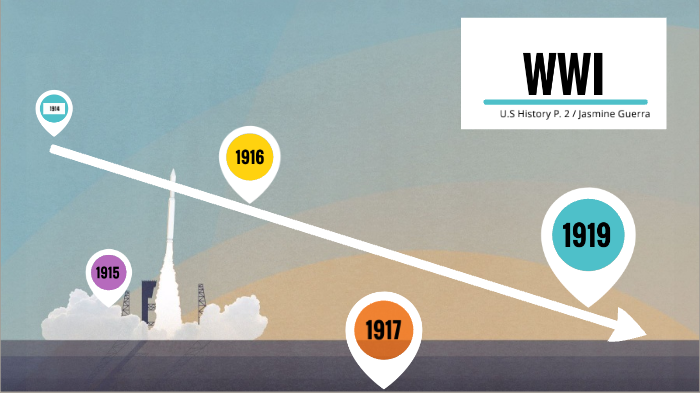 World War One by Jasmine Guerra Huerta on Prezi