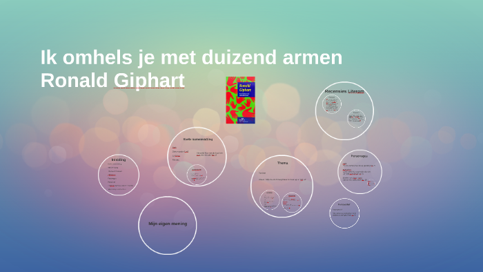 Ik omhels je met duizend armen by joyce x on Prezi