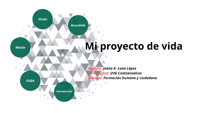 Proyecto de vida by Joana Luna on Prezi