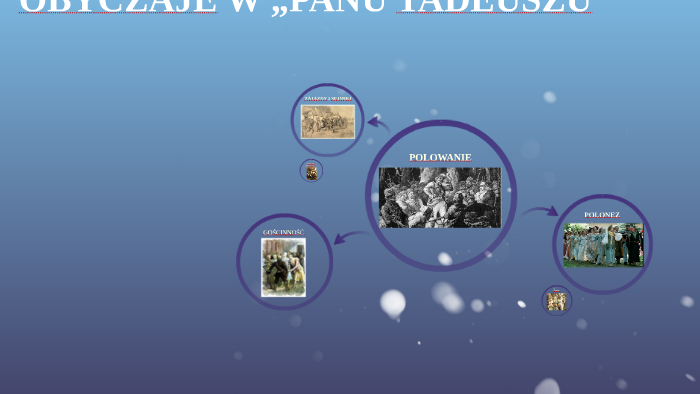 Obyczaje W Panu Tadeuszu Karta Pracy - OBYCZAJE W „PANU TADEUSZU” by Aleksandra Potas on Prezi