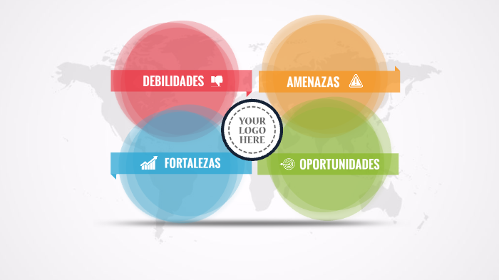 ANÁLISIS DAFO by Sara Martínez Gimeno on Prezi