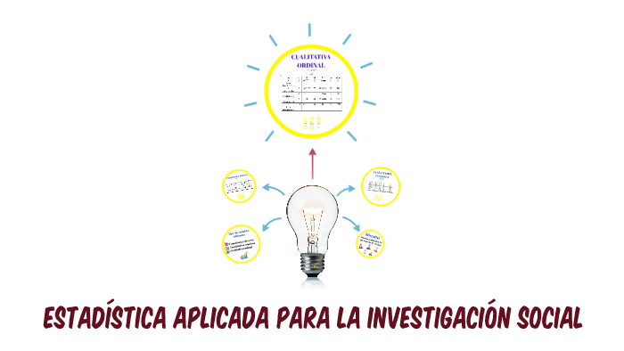 estadistica aplicada para la investigacion social by garcía reyes jesus
