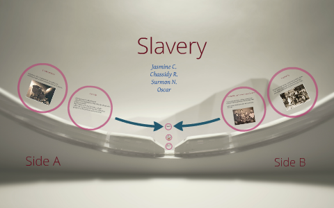 Slavery by jasmine cook on Prezi
