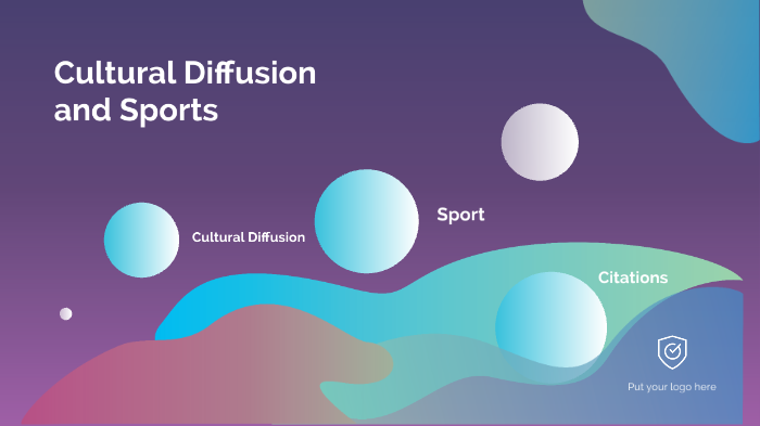 Cultural Diffusion by Hessa Almansoori on Prezi