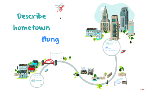 What is the name of your hometown? by Hong Chen on Prezi