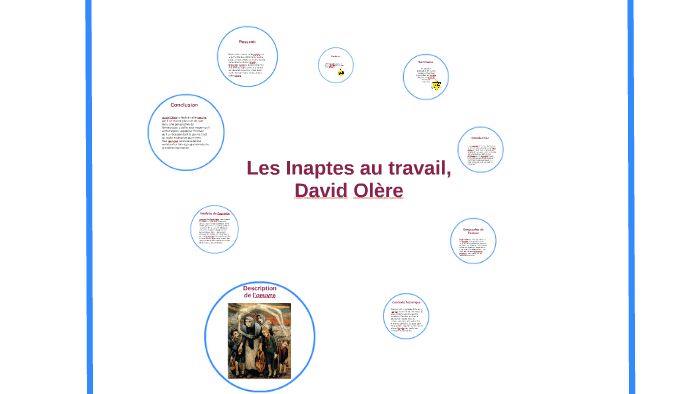 Les inaptes au travail by margot martin on Prezi