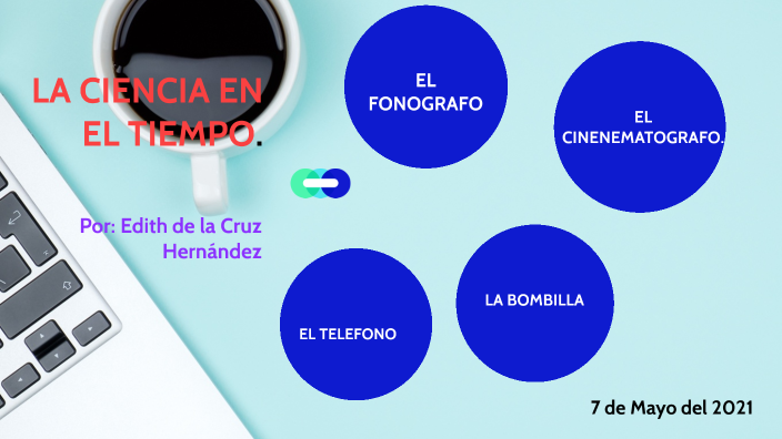 La ciencia en el tiempo. by Edith De la cruz on Prezi