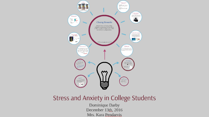 Stress and Anxiety in College Students by Dominque Darby on Prezi