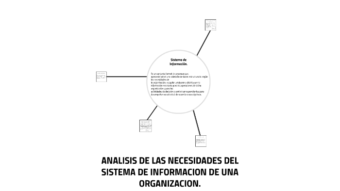 ANALISIS DE LAS NECESIDADES DEL SISTEMA DE INFORMACION by Herrera