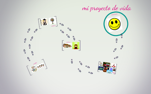 mi proyecto de vida by PAULA COY on Prezi