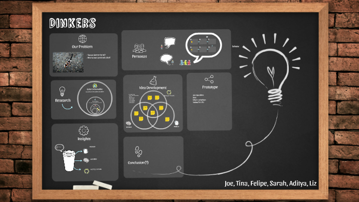 Design Thinking by Elizabeth on Prezi