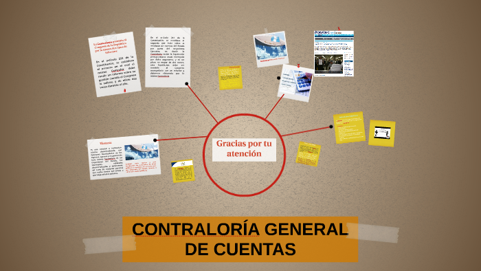 CONTRALORÍA GENERAL DE CUENTAS By On Prezi