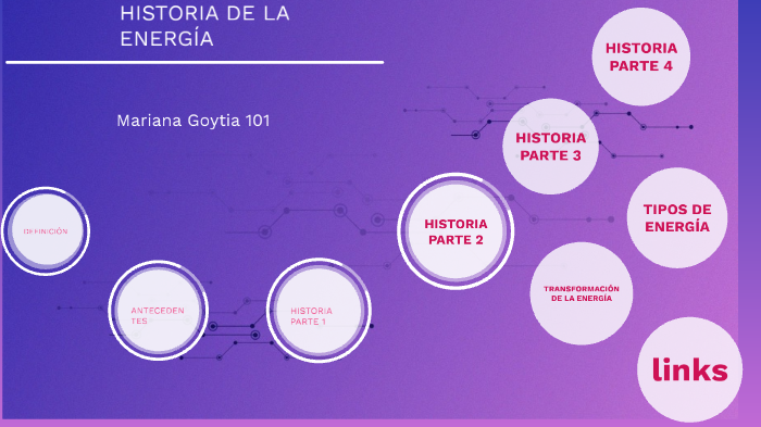 ENERGÍA by Mariana lópez on Prezi