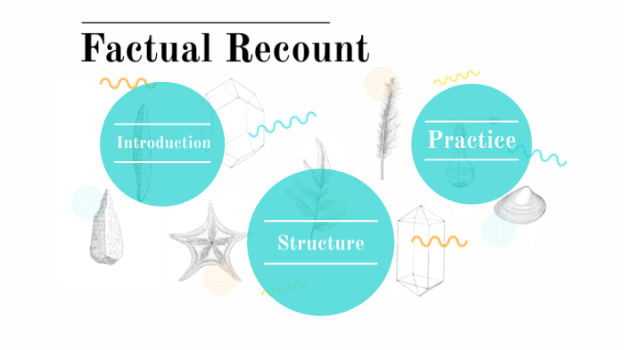 factual-recount-by-chermaine-tay-on-prezi