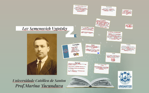 Lev Semenovich Vygotsky by Deyse Beatriz on Prezi