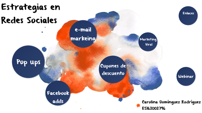 Estrategia en las Redes Sociales by Carolina Domínguez on Prezi