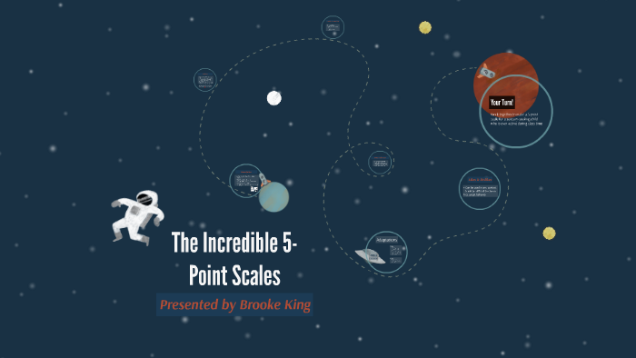 the-incredible-5-point-scales-by-brooke-king