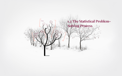 which step is the statistical problem solving process involves an experiment or observational study