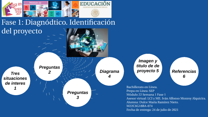 Fase 1 Diagnostico Identificacion Del Proyecto prezi.com