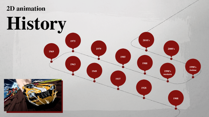 2D Animation by luke keating on Prezi