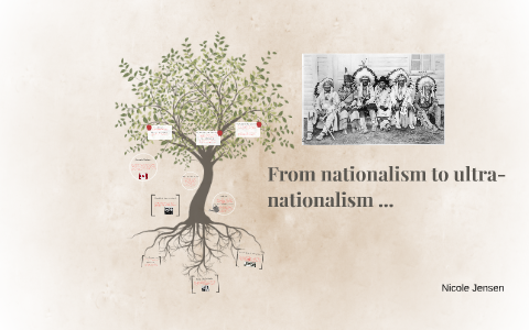 Define nationalism and give an example picture