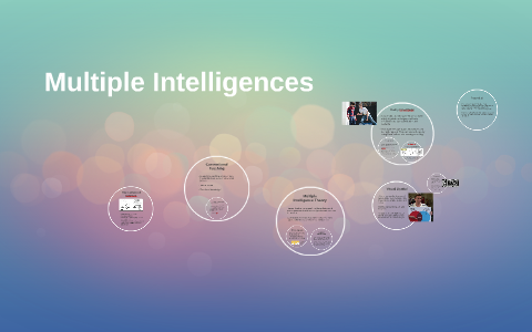 Multiple Intelligences by Beth Jarrett on Prezi